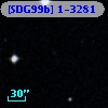 [SDG99b] 1-3281