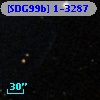 [SDG99b] 1-3287