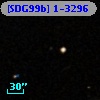 [SDG99b] 1-3296