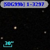[SDG99b] 1-3297