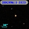 [SDG99b] 1-3323