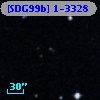 [SDG99b] 1-3328