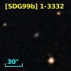 [SDG99b] 1-3332
