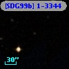 [SDG99b] 1-3344