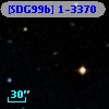 [SDG99b] 1-3370