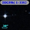 [SDG99b] 1-3382