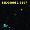 [SDG99b] 1-3397