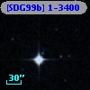 [SDG99b] 1-3400