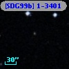 [SDG99b] 1-3401
