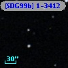[SDG99b] 1-3412