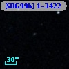 [SDG99b] 1-3422