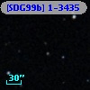 [SDG99b] 1-3435