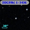 [SDG99b] 1-3436