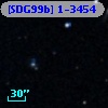 [SDG99b] 1-3454
