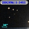 [SDG99b] 1-3455