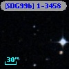 [SDG99b] 1-3458