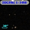 [SDG99b] 1-3480