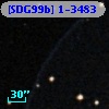 [SDG99b] 1-3483