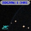 [SDG99b] 1-3485