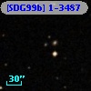 [SDG99b] 1-3487