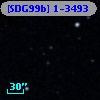 [SDG99b] 1-3493