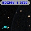 [SDG99b] 1-3500