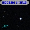 [SDG99b] 1-3510