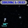 [SDG99b] 1-3513