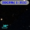 [SDG99b] 1-3532