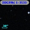 [SDG99b] 1-3533