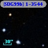 [SDG99b] 1-3544