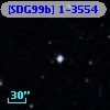 [SDG99b] 1-3554