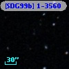 [SDG99b] 1-3560