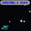 [SDG99b] 1-3564