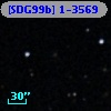 [SDG99b] 1-3569