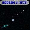 [SDG99b] 1-3575