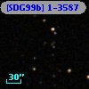 [SDG99b] 1-3587
