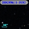[SDG99b] 1-3592