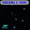 [SDG99b] 1-3595
