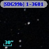 [SDG99b] 1-3601