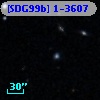 [SDG99b] 1-3607