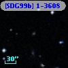 [SDG99b] 1-3608