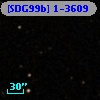 [SDG99b] 1-3609