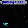 [SDG99b] 1-3621