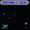 [SDG99b] 1-3638