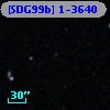 [SDG99b] 1-3640