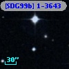 [SDG99b] 1-3643