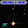 [SDG99b] 1-3648