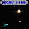 [SDG99b] 1-3660