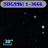 [SDG99b] 1-3666